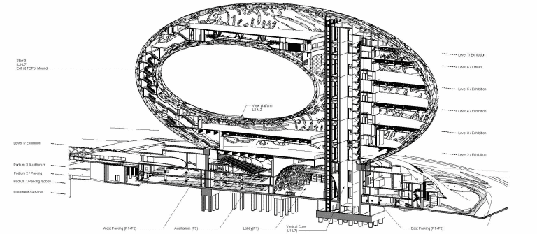 Museum of the Future – Killa Architectural Design